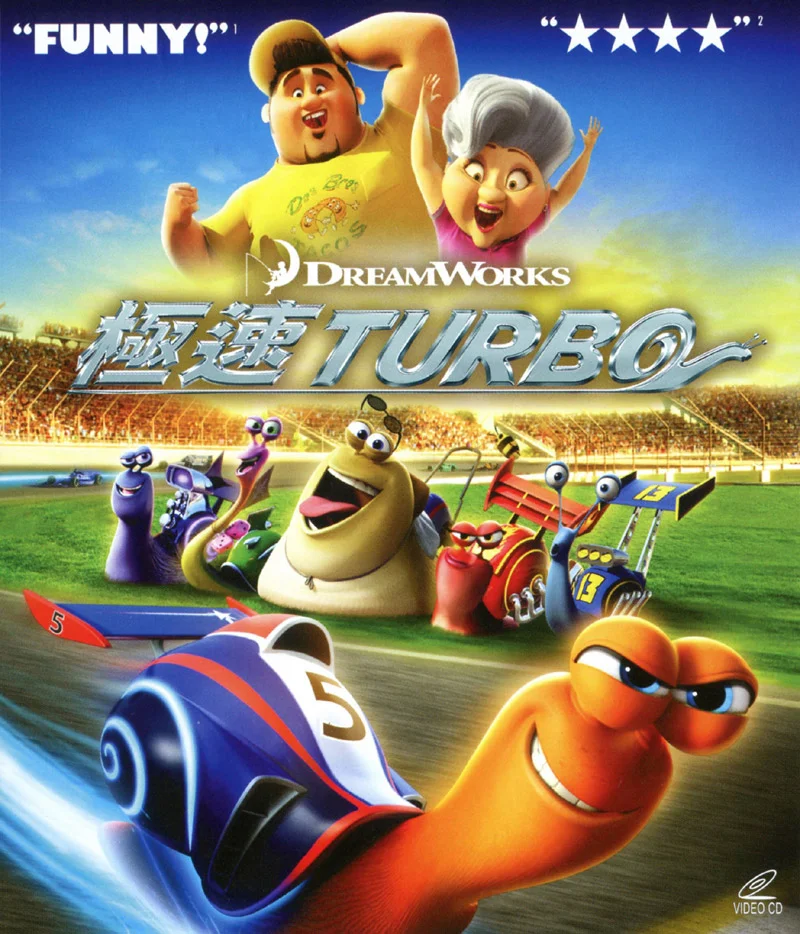 Turbo: Its Incredible Potential and Future Impact